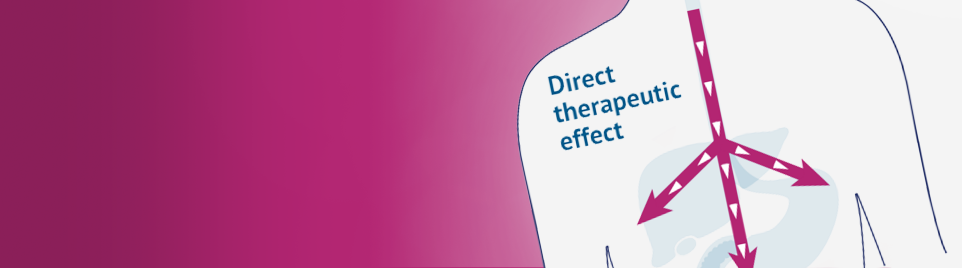 BAFIERTAM® provides direct delivery of the active molecule monomethyl fumarate (MMF) without requiring gastrointestinal (GI) metabolic conversion.